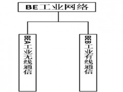 《国家智能制造标准体系建设指南（2018年版）》发布（附全文）