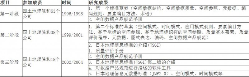 QQ截图20190801201953