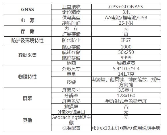 佳明eTrex 10