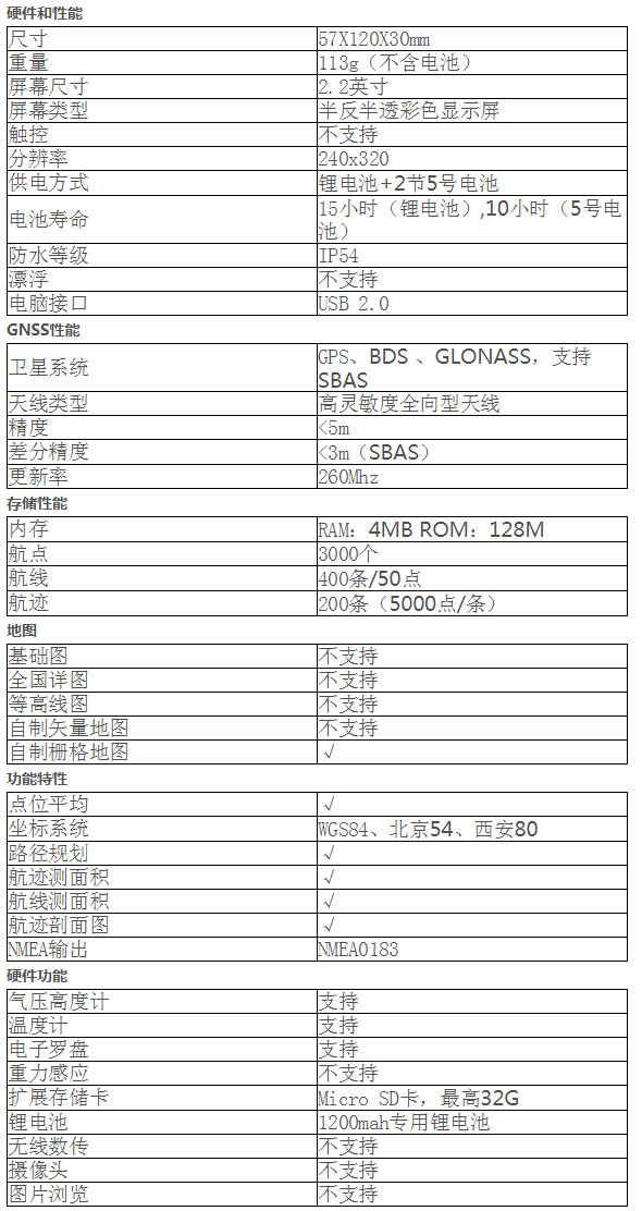 1彩途手持机N120