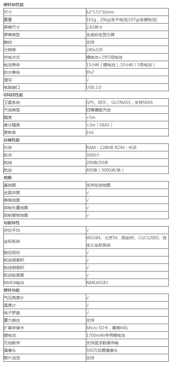 彩途手持机K82E功能