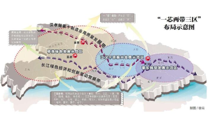 湖北发布十大重点产业地图,地信、航天在列