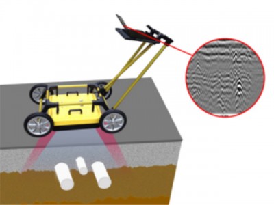 TR-3000地下管线探测雷达（暗管探测