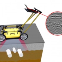 TR-3000地下管线探测雷达（暗管探测仪）