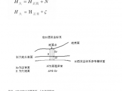 大地测量的三高系统的转换关系