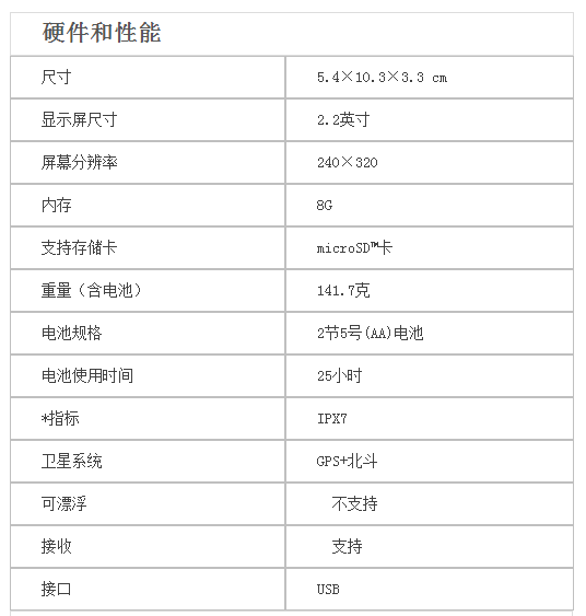 微信截图_20211117172332