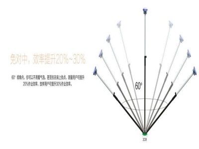 陕西华测X12惯导RTK