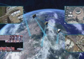 省海洋资环院海洋卫星遥感山东数据应用中心建设项目顺利通过验收