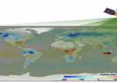 碳卫星：“把脉”全球大气治理