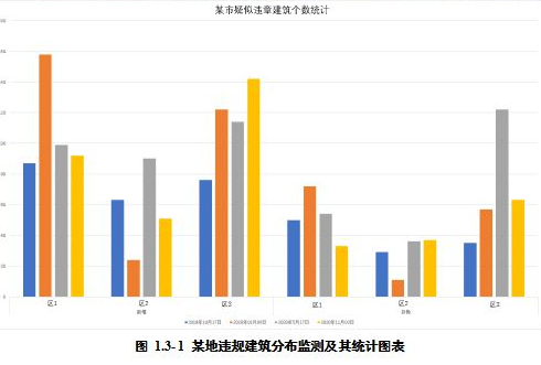 微信截图_20220110133553