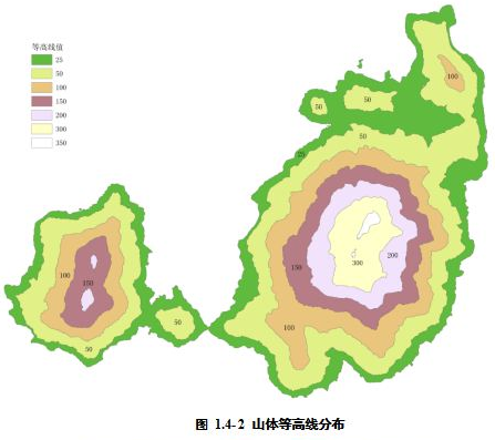 微信截图_20220110133813