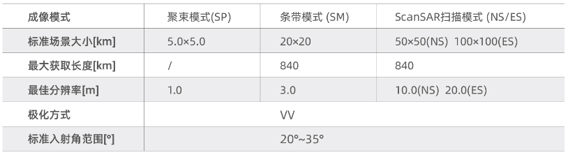 微信截图_20220110152632