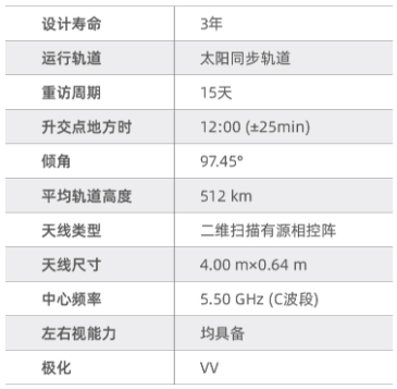 微信截图_20220110152748