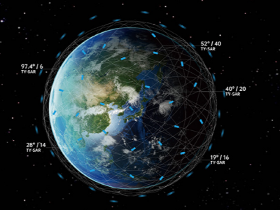 SAR卫星数据服务