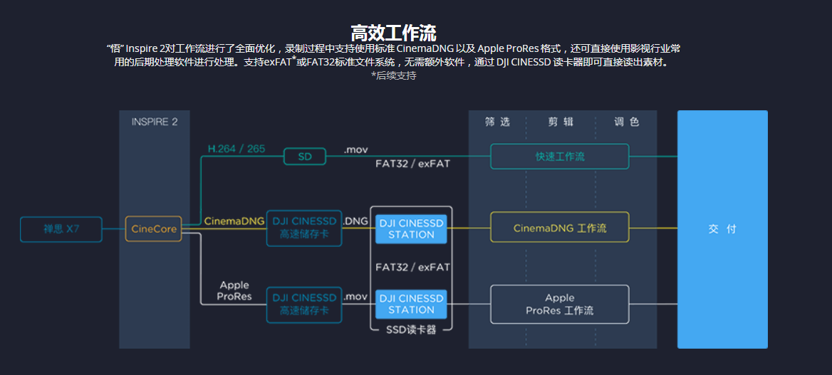 微信截图_20220113165502