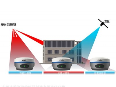 广州深圳东莞rtk仪器中海达GPS、沙